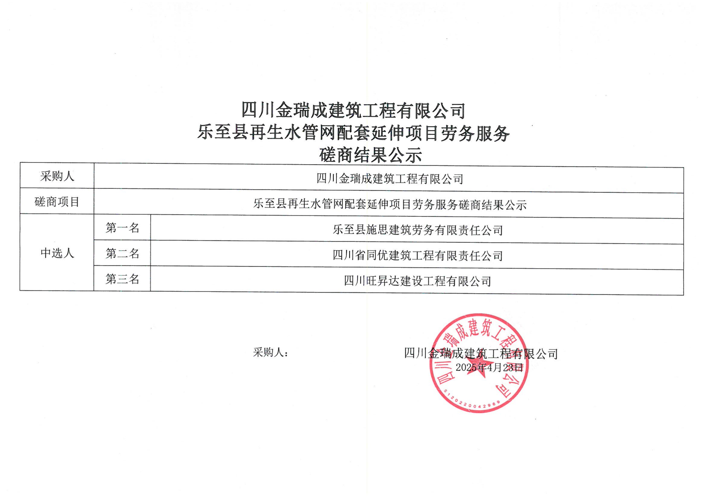 四川金瑞成建筑工程有限公司樂至縣再生水管網配套延伸項目勞務服務磋商結果公示.png