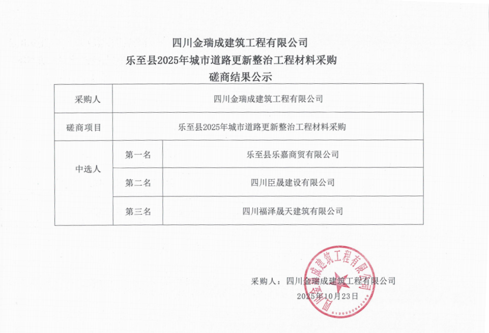材料采購磋商結(jié)果公示.png