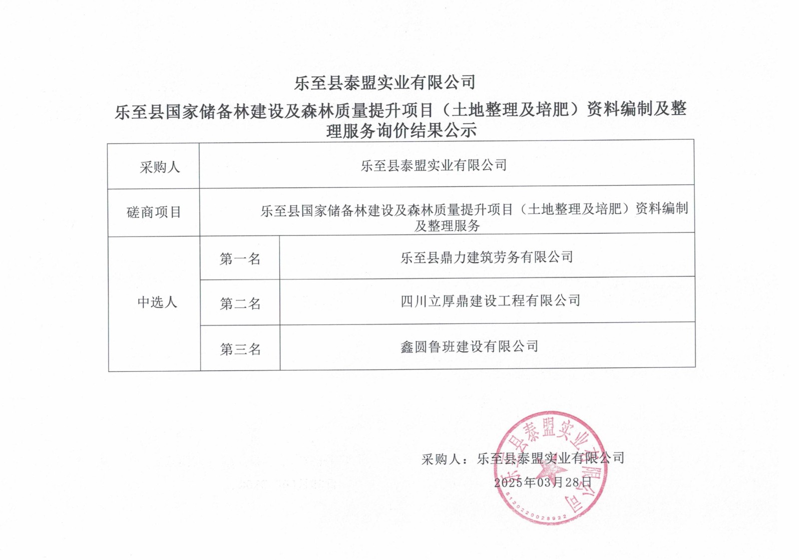 2、詢價(jià)結(jié)果公示_01.jpg