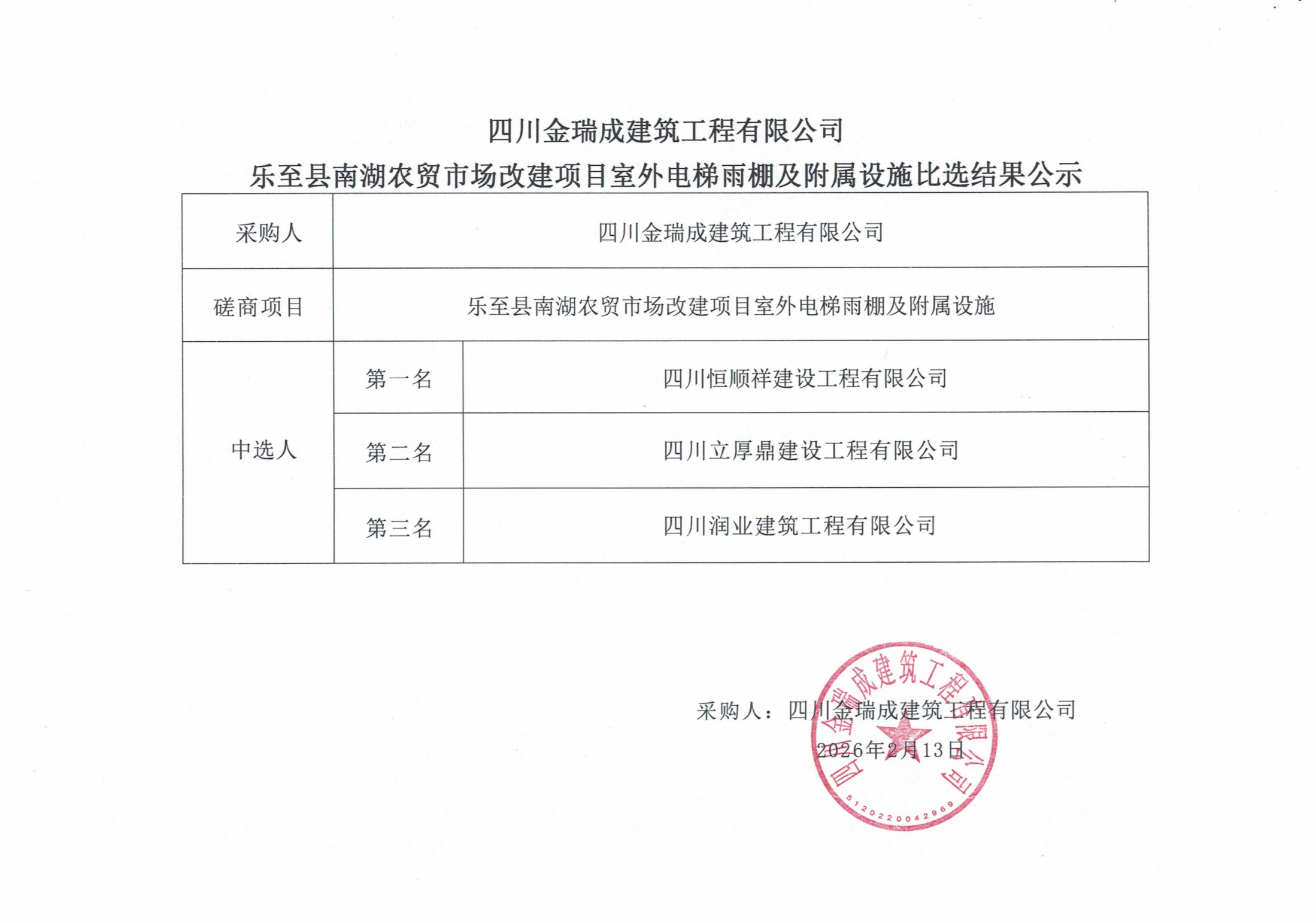 樂至縣南湖農(nóng)貿(mào)市場改建項目室外電梯雨棚及附屬設施比選結(jié)果公示_01(1).png