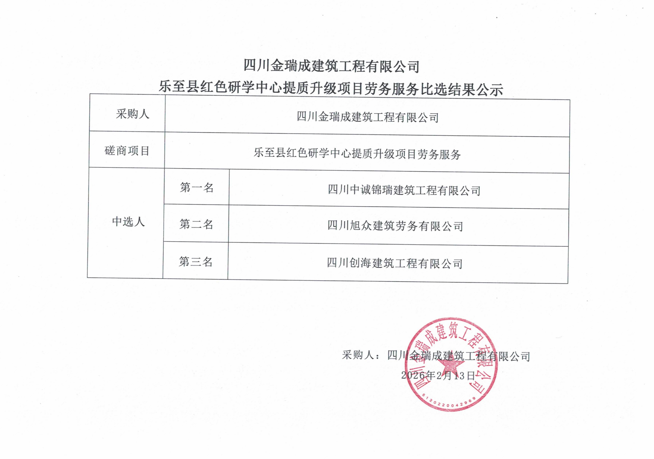 樂至縣紅色研學(xué)中心提質(zhì)升級項(xiàng)目勞務(wù)服務(wù)比選結(jié)果公示_01(1).png